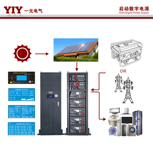 15KW/48V 800AH 40KWH鋰電儲能一體機(jī)